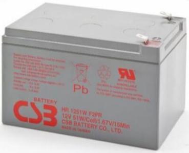 CSB HR1251 12V 51W