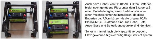12V 105 Polar