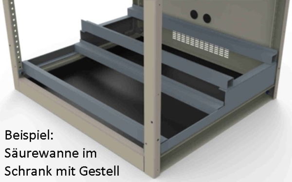 Säurewanne / Elektrolytwanne